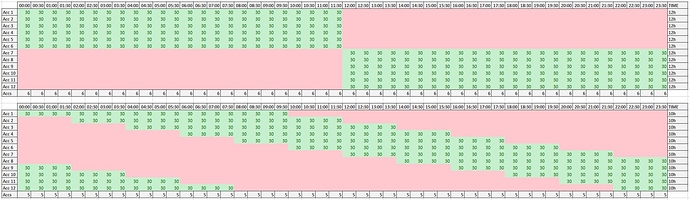 Shift%20Options