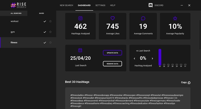 RiseDecoded-Instagram-Hashtag-Research-Tool_dashboard-data