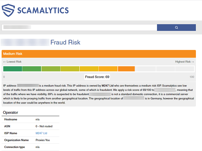 scamalytics