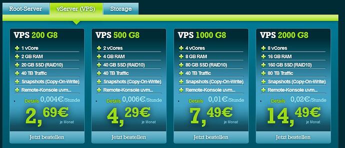 Vps