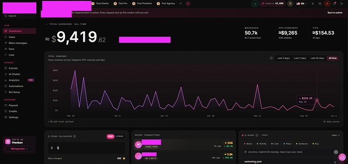 dashboard