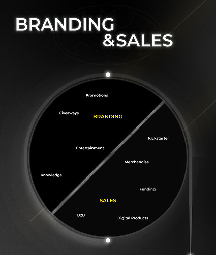 Dynamic_Duo_Title_branding_sales