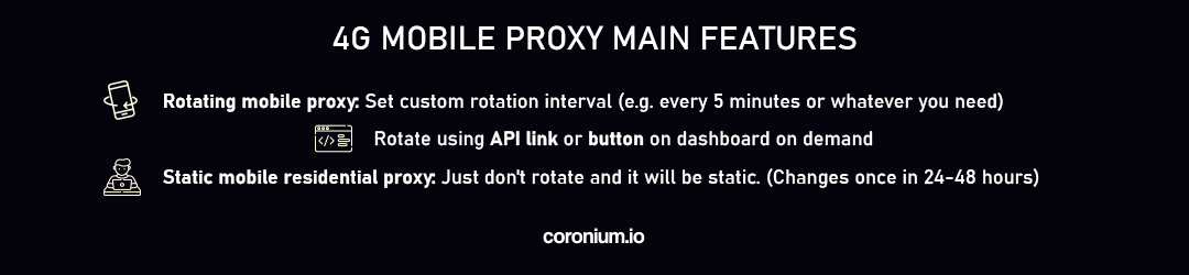 Coronium 4G proxies main features